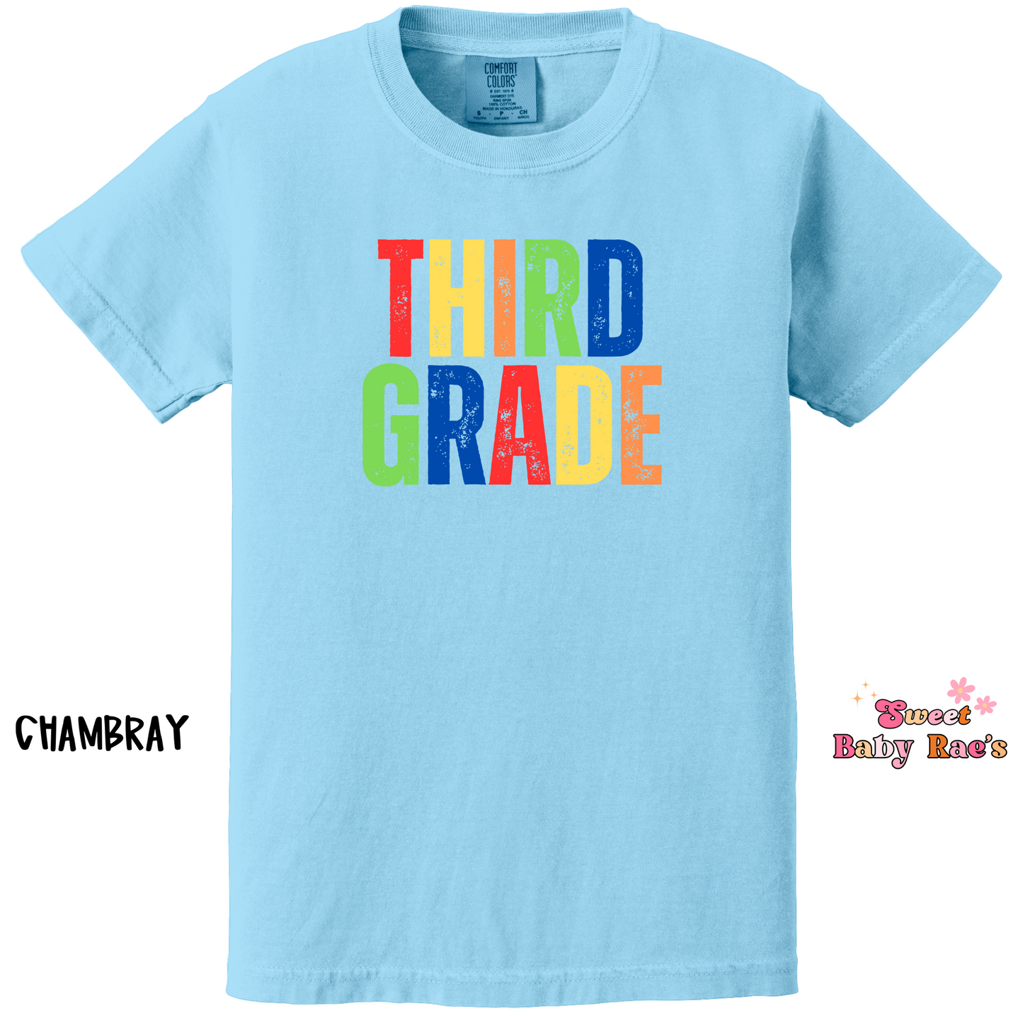 Boys Grade Level