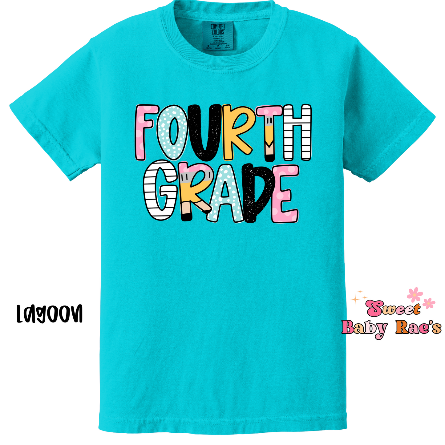 Grade Levels