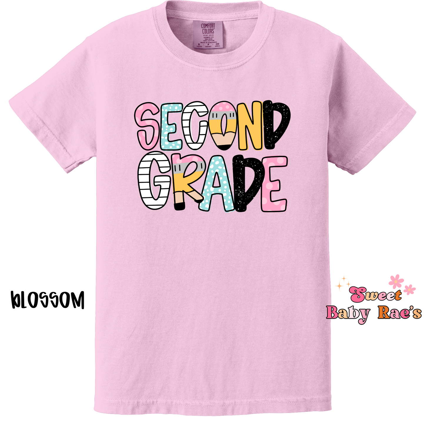 Grade Levels
