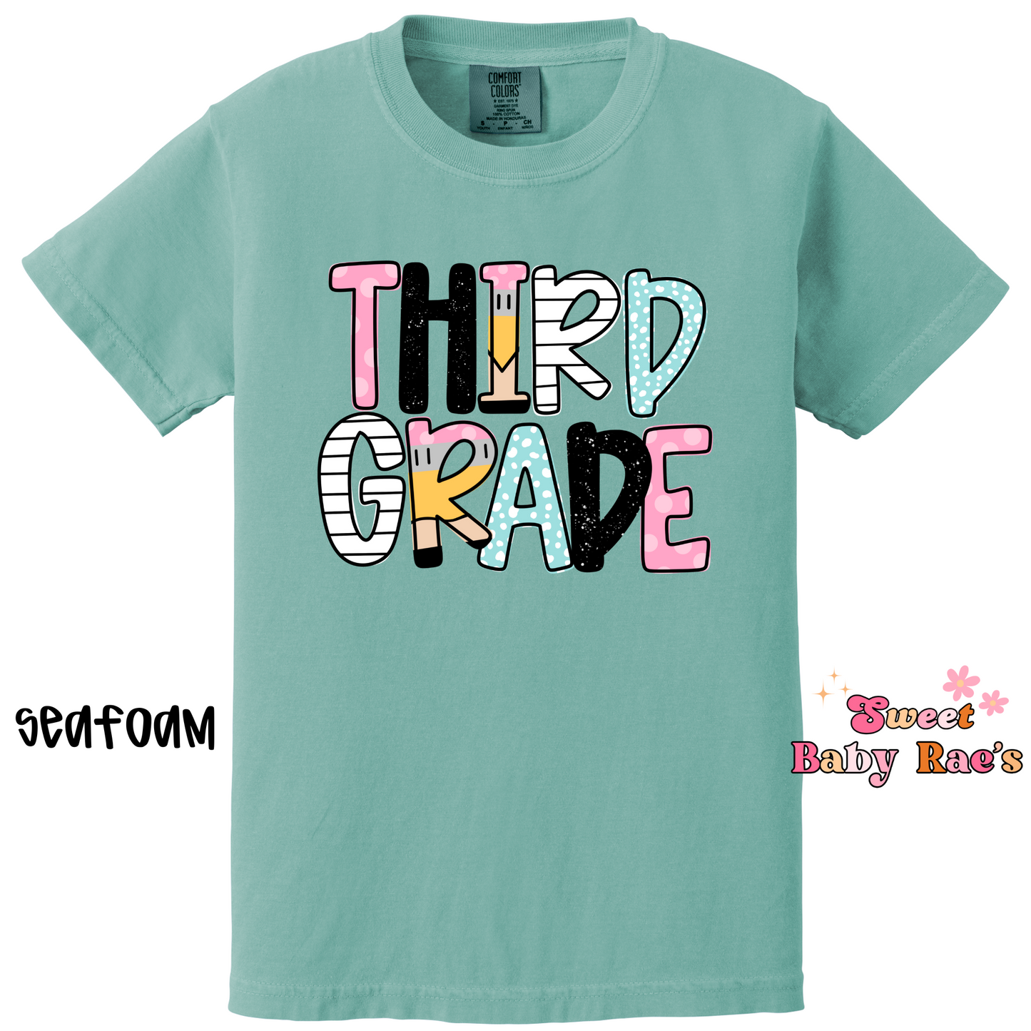 Grade Levels